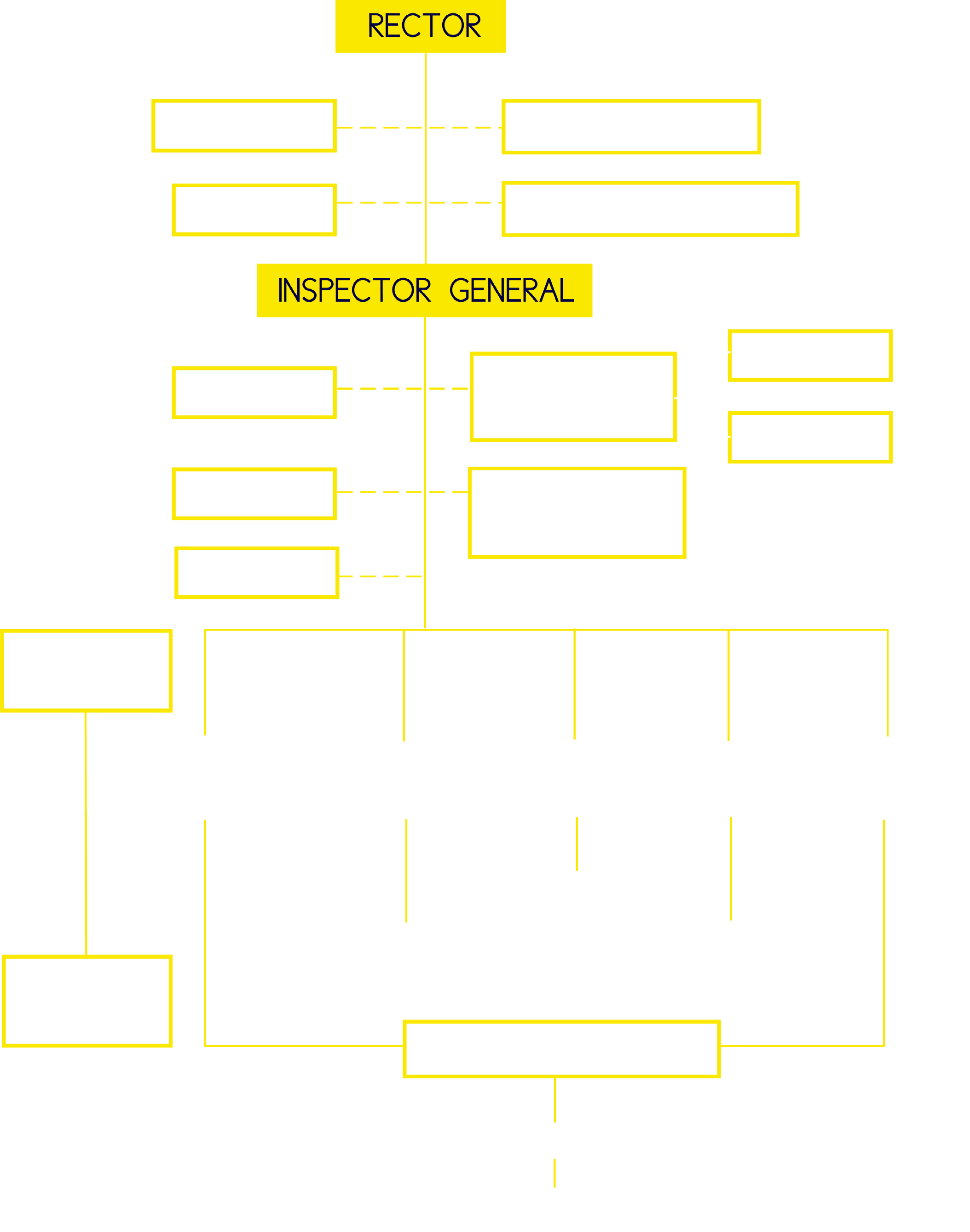 org (1)